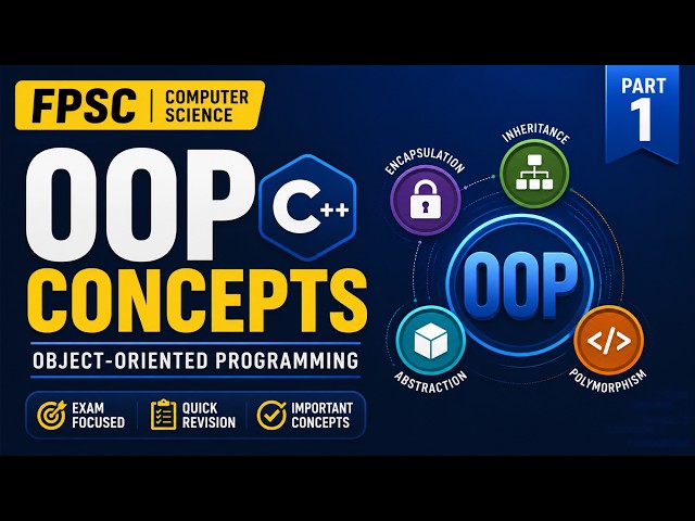 OOP Concepts | FPSC Computer Science | Part 1
