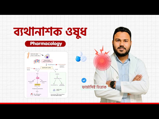 How Do Painkillers Work? | Pain Pathway & Analgesics | NSAIDs Pharmacology
