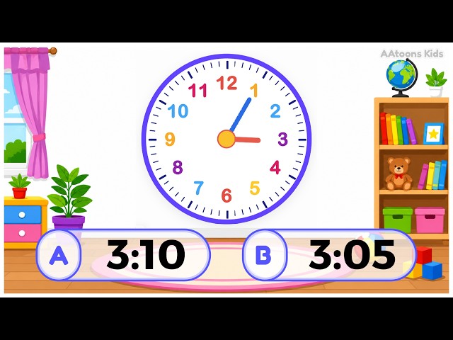 Clock Quiz for Kids | Telling the Time Quiz for Children | Learn to Tell Time | Quiz Time