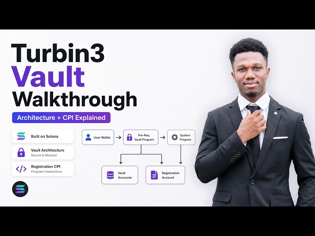 Turbin3 Builders Prerequisite | Vault Architecture & CPI Walkthrough