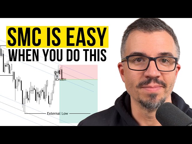 Simple SMC Strategy For Beginners (That Actually Works)