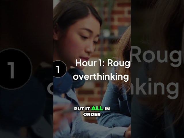 Filmmaking 3 Hour Rule  Shoot, Edit, Ship!