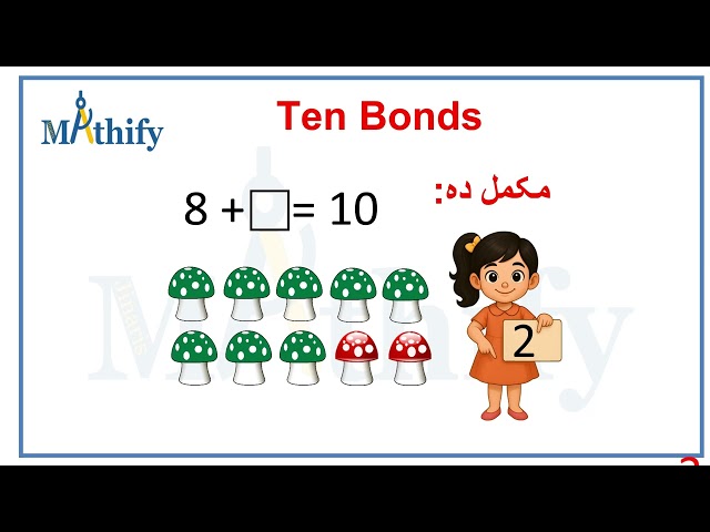 Let’s make math easy and fun! 💡👉 Learn it, say it, play it, number bonds to 10 made simple! #maths