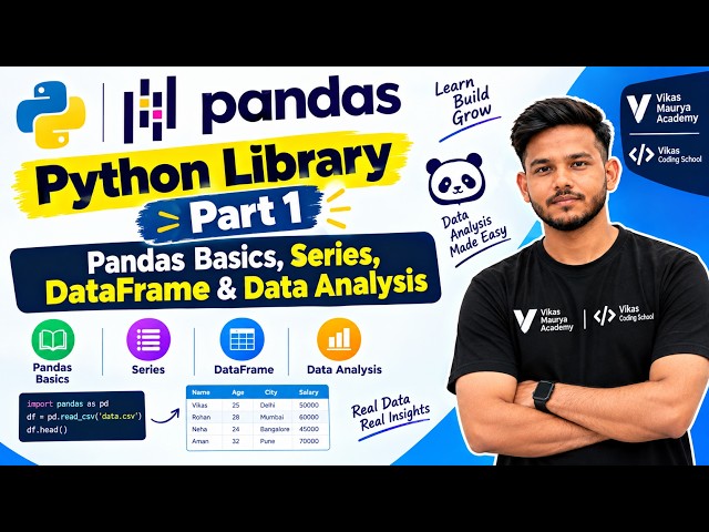 Pandas Python Library Part 1 | Pandas Basics, Series, DataFrame & Data Analysis