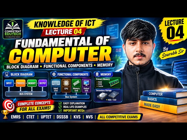 Fundamental of Computer in Hindi | Computer Basics | Input, CPU, Memory, RAM, ROM, Cache |Lecture 04