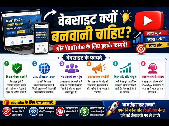 website kaise banaye