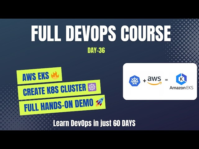 Professional Kubernetes Cluster on AWS EKS | Step-by-Step Hands-On Tutorial | Day 36