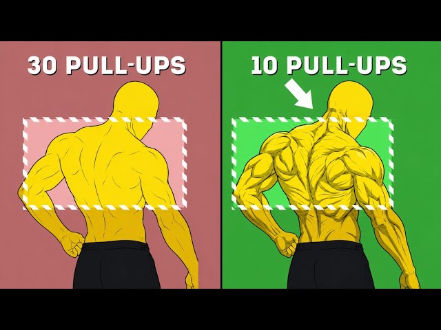 How to Build a Demon Back (No Fluff)