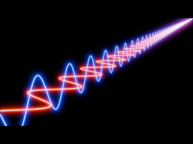 Create an Electromagnetic Wave with Blender Python