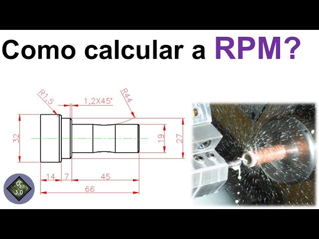 How to Calculate RPM? Parameters and Processes