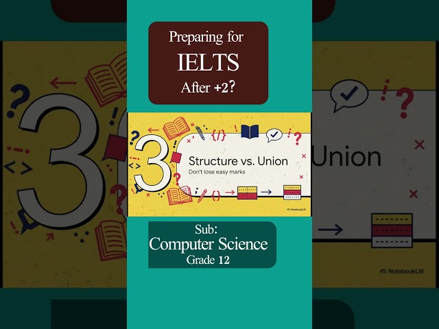 G12 Computer Science: Pass Your CompSci Exam With JUST This Chapter?! 🤯