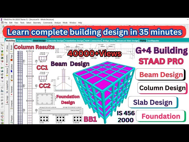 Learn complete building design by staad pro in 35 minutes for beginners| easy steps building design|