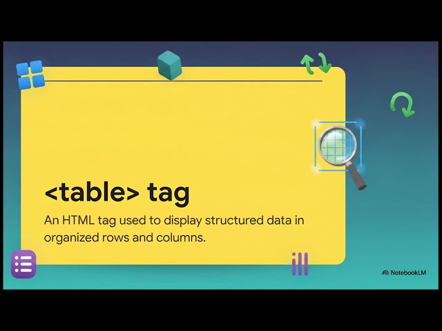 Class 9 Computer: HTML Lists & Tables Tutorial