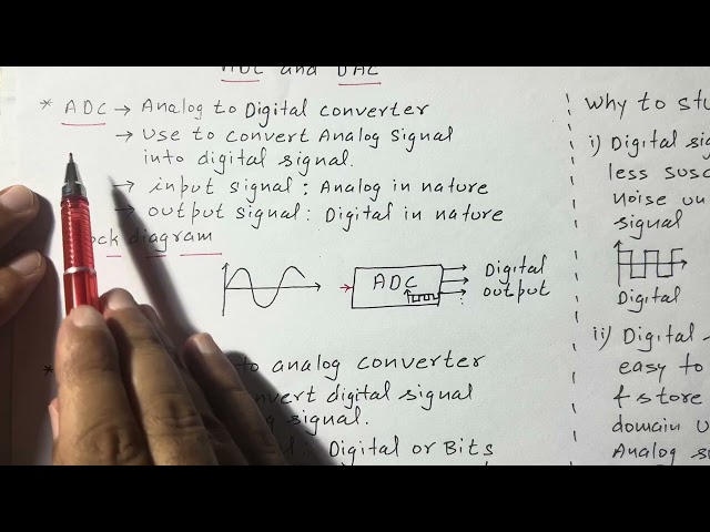 STLD | Lec-119 | Introduction ADC and DAC: Basics, Block Diagrams, Example, Reason to Study |