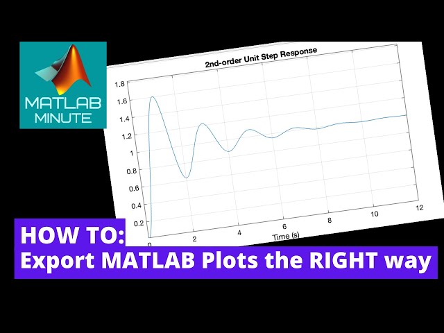 HOW TO: Export MATLAB Plots the Right Way