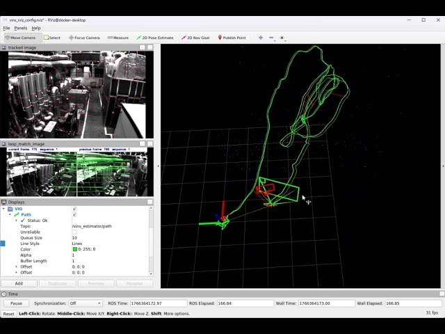 Visual Inertial SLAM for GPS Denied Drone Navigation