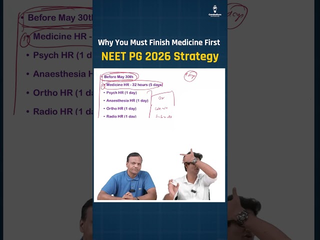 Medicine Hyper Revision for NEET PG 2026 | Highest Yield Strategy