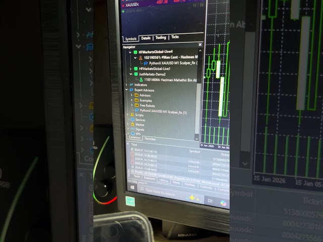 PythonX Xausd M1 Scalper - Backtest Real Acc HFM