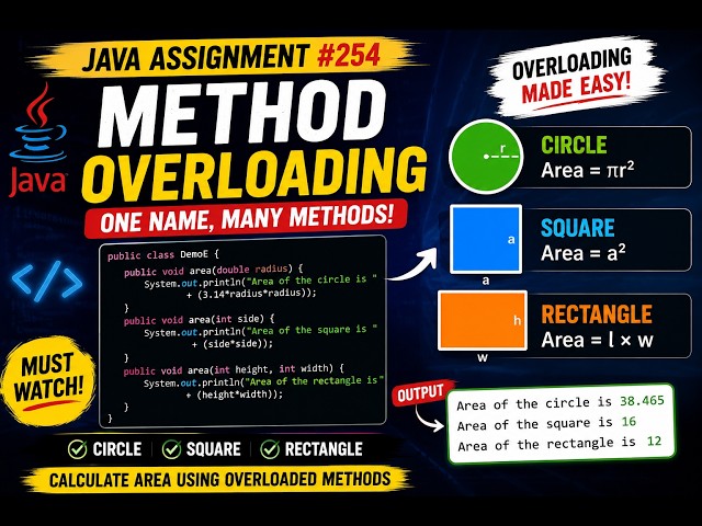 254. Java Assignment - Method Overloading (Selenium Java 2026)