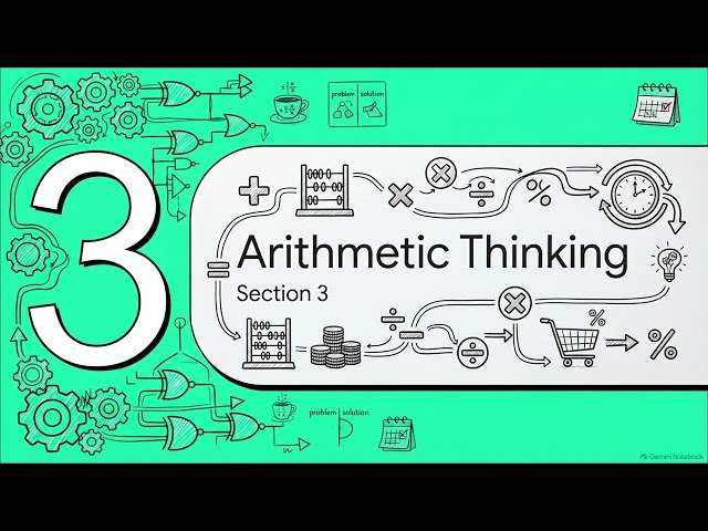 GRADE 6 COMPUTER CH 13 THE ART OF PROBLEM SOLVING AN INTRODUCTION