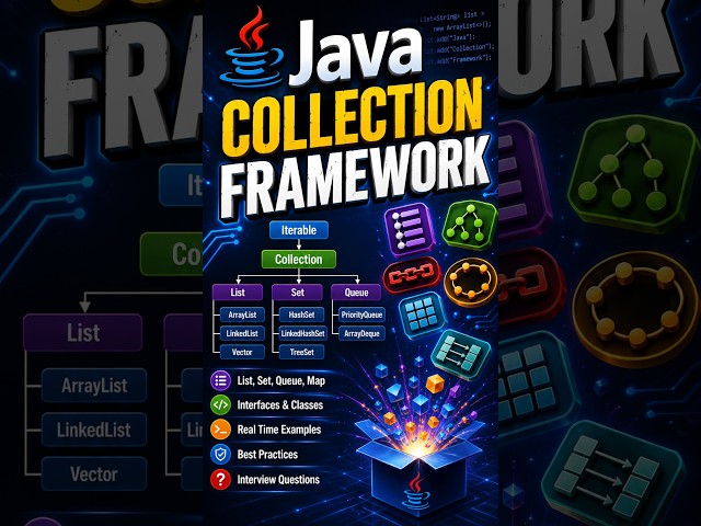 Difference between ArrayList and LinkedList in Java Collection.