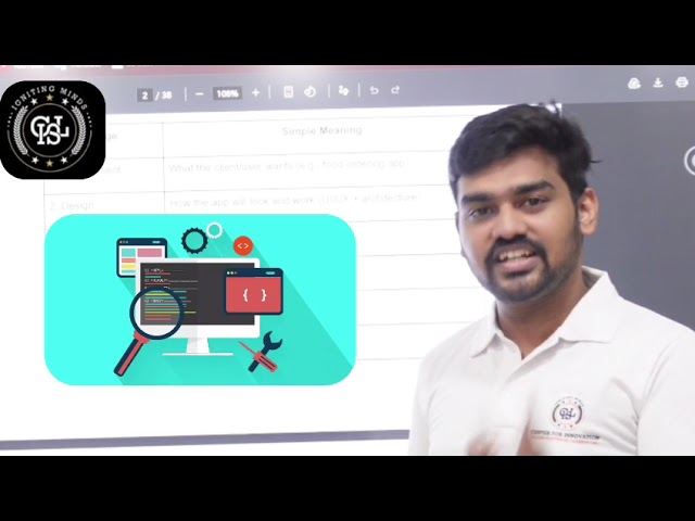 Full Stack Development Explained | SDLC (Software Development Life Cycle) | CISL Academy