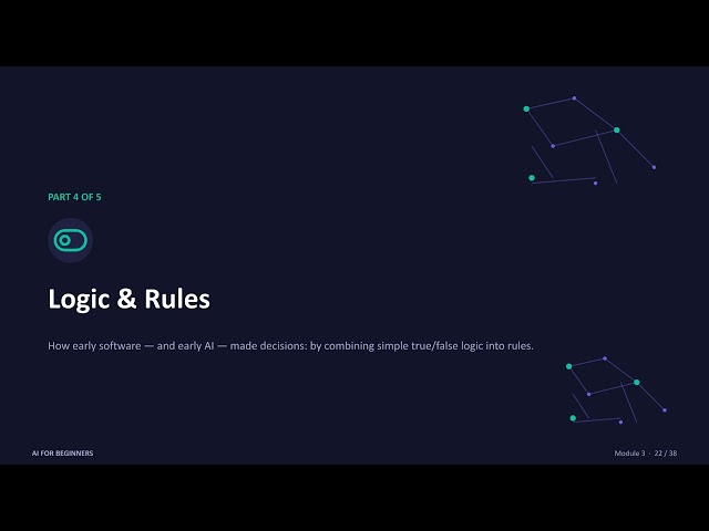 How Computers Think | Data, Algorithms & Logic