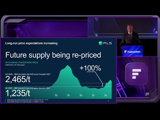 Fastmarkets presentation: The lithium paradox, one year on