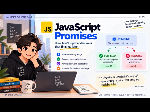 JavaScript Promises Explained in 8 Minutes | The Complete Visual Masterclass (2K 60FPS)