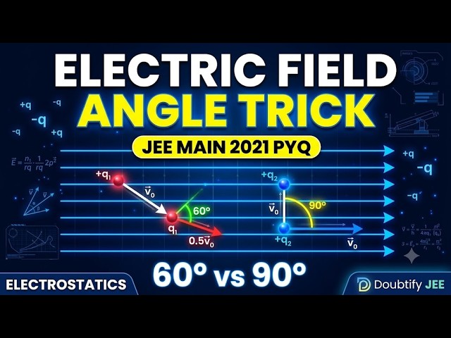 Electric Field & Velocity Angle Trick | JEE Main PYQ | Electrostatics