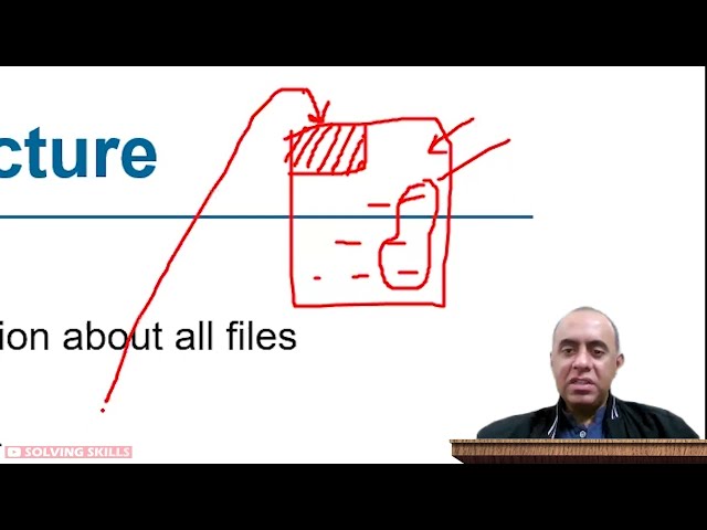 Modern Files System Interface - Comprehensive Intro - Operating Systems