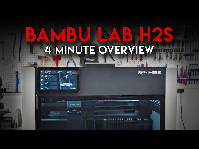What you need to know about the H2S , in 4 minutes.
