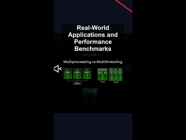 Real-World Applications and Performance Benchmarks #ai #artificialintelligence #machinelearning