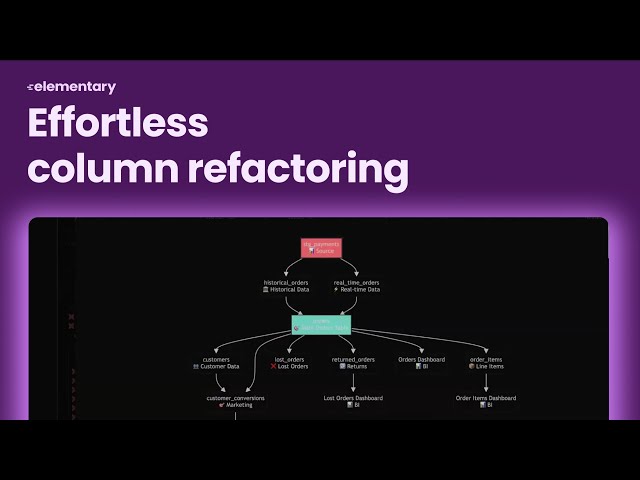 Automate Column Refactors and Avoid Downstream Breakages with Elementary MCP Server