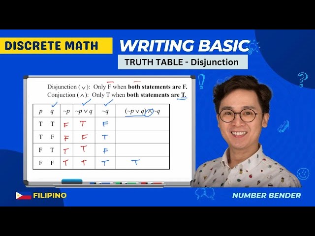 Master Truth Tables: Disjunction Operation | Algebra sa Tagalog