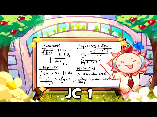 BEGINNER'S GUIDE to A Level H2 Math – ALL JC 1 TOPICS