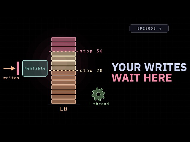The Storage Engine You Use Without Installing It