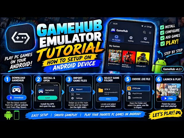 🔥 GAMEHUB EMULATOR TUTORIAL — How to Play PC Games on Android | Complete Step-by-Step Guide