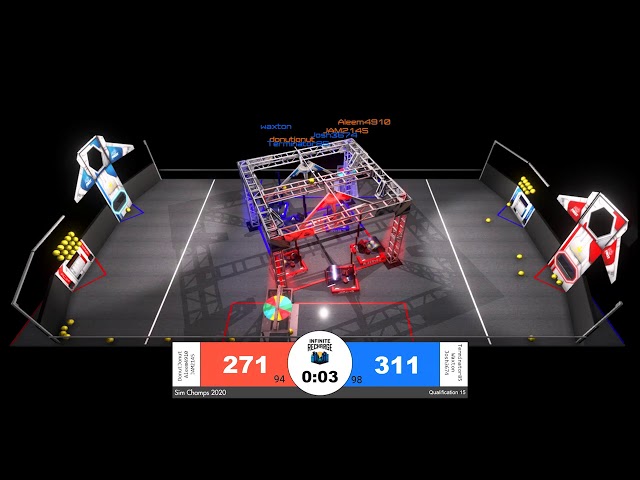 Qualification 15 FRC Sim Season 1 Championship