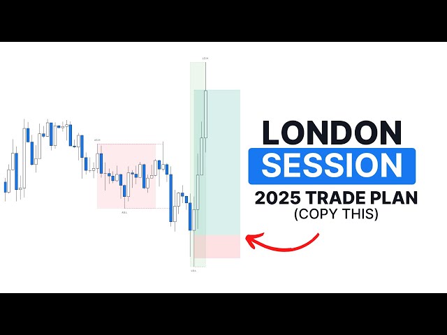 How To Trade London Session (Full Trading Plan)