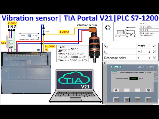 Vibration sensor connected with PLC S7-1200 and HMI