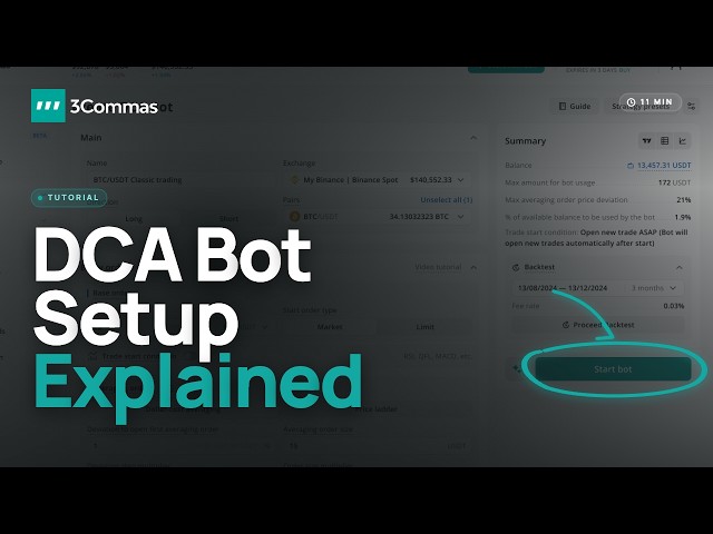 How to Set Up a DCA Bot on 3Commas: Full Tutorial (2026)