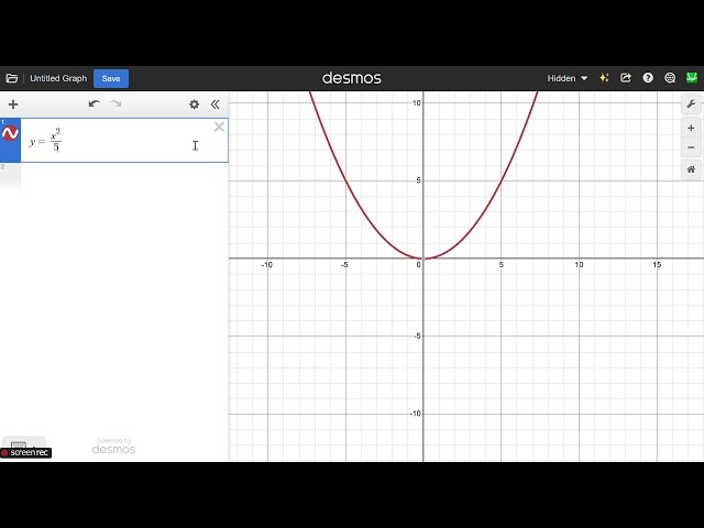 Exponential functions!