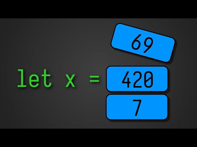 Variables in Assembly (Compiler Pt.3)