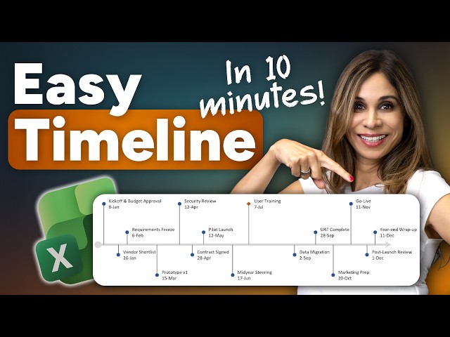 The Excel Timeline chart you'll actually keep using (free template included)