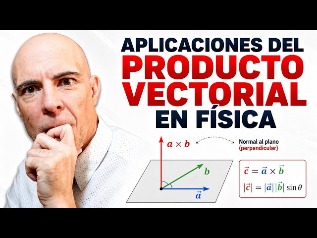 REAL-WORLD APPLICATIONS OF THE CROSS PRODUCT IN PHYSICS