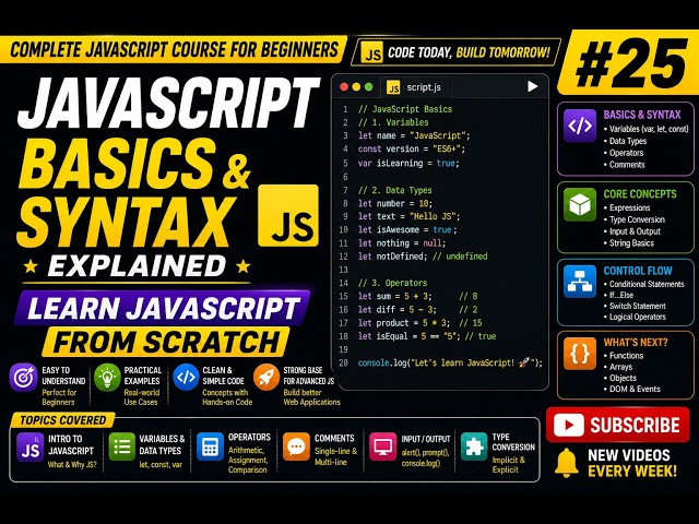 JavaScript Basics & Syntax Explained | Learn JavaScript from Scratch | JavaScript Tutorial #25