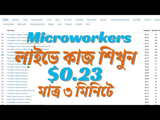 Gmail account create || Micro work job complete || Microworkers job data entry || Online micro job
