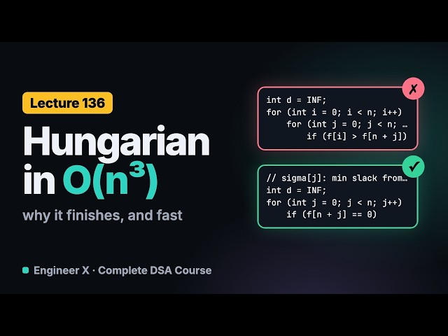Hungarian Algorithm Running Time: Correctness Proof and O(n³) with a Slack Array | DSA Course L136