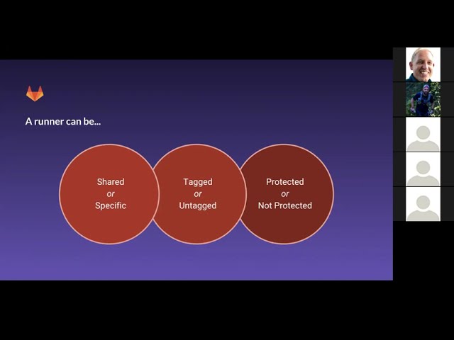 GitLab Runner Deep Dive